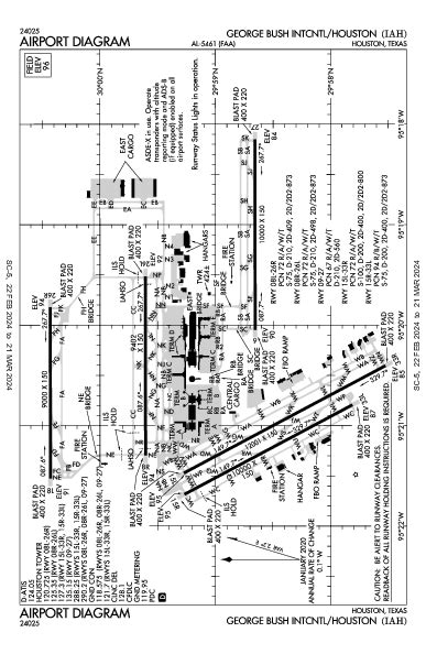 kiah flightaware|bush airport flight tracker.